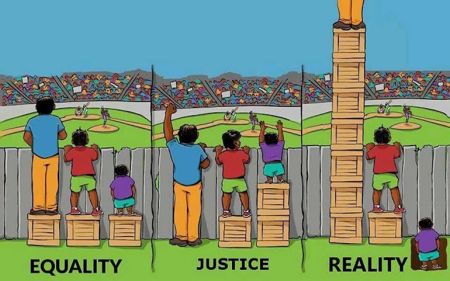 Equality, Justice and Reality